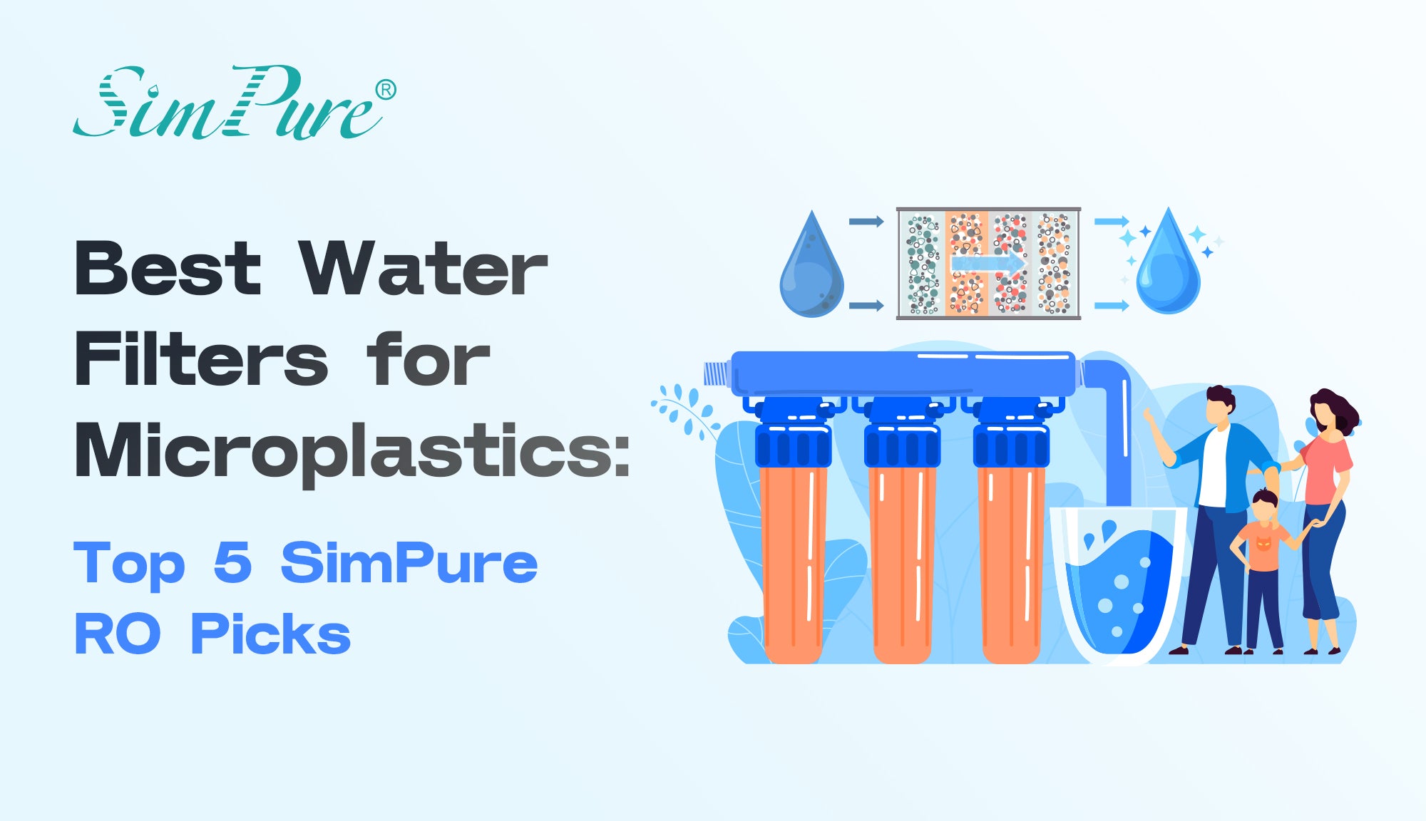 Best Water Filters for Microplastics