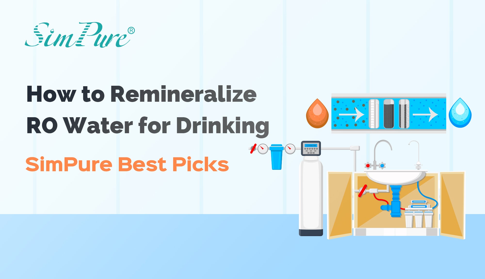 How to Remineralize RO Water for Drinking | SimPure Best Picks