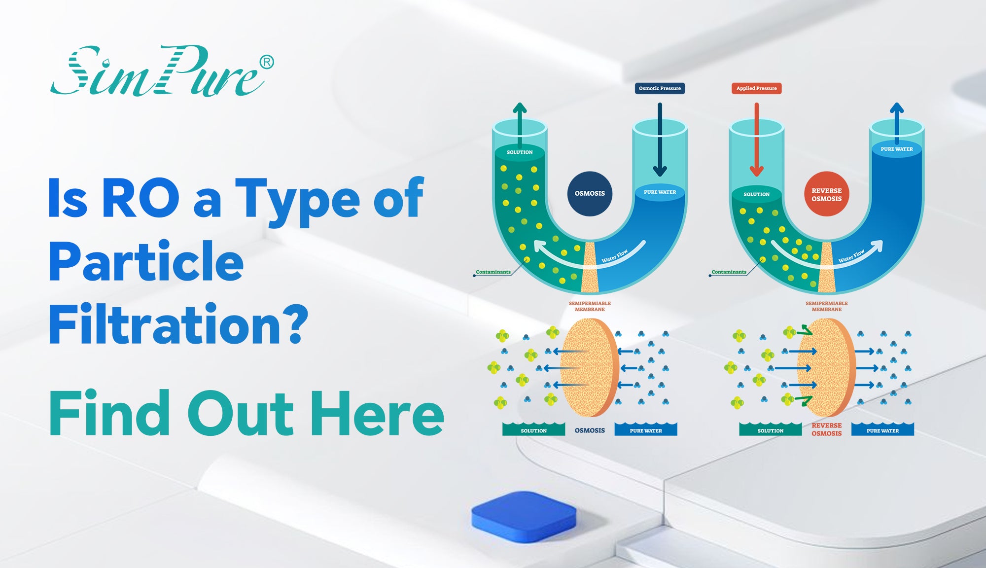 Is RO a type of particle filtration