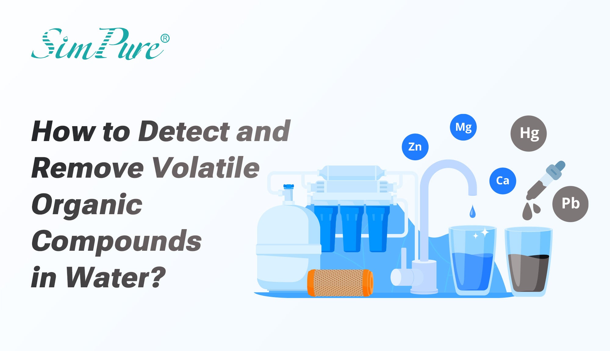 Volatile Organic Compounds in Water