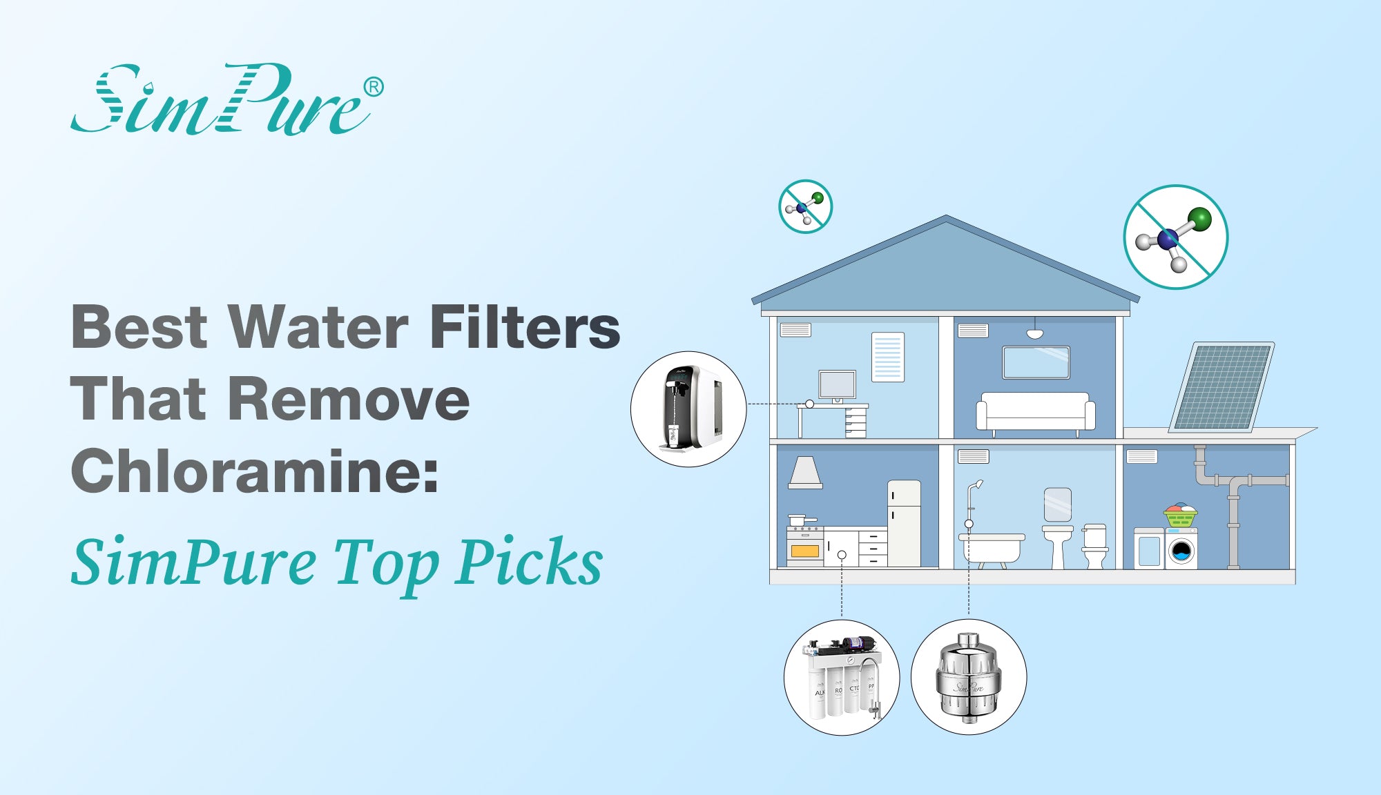 water filters that remove chloramine