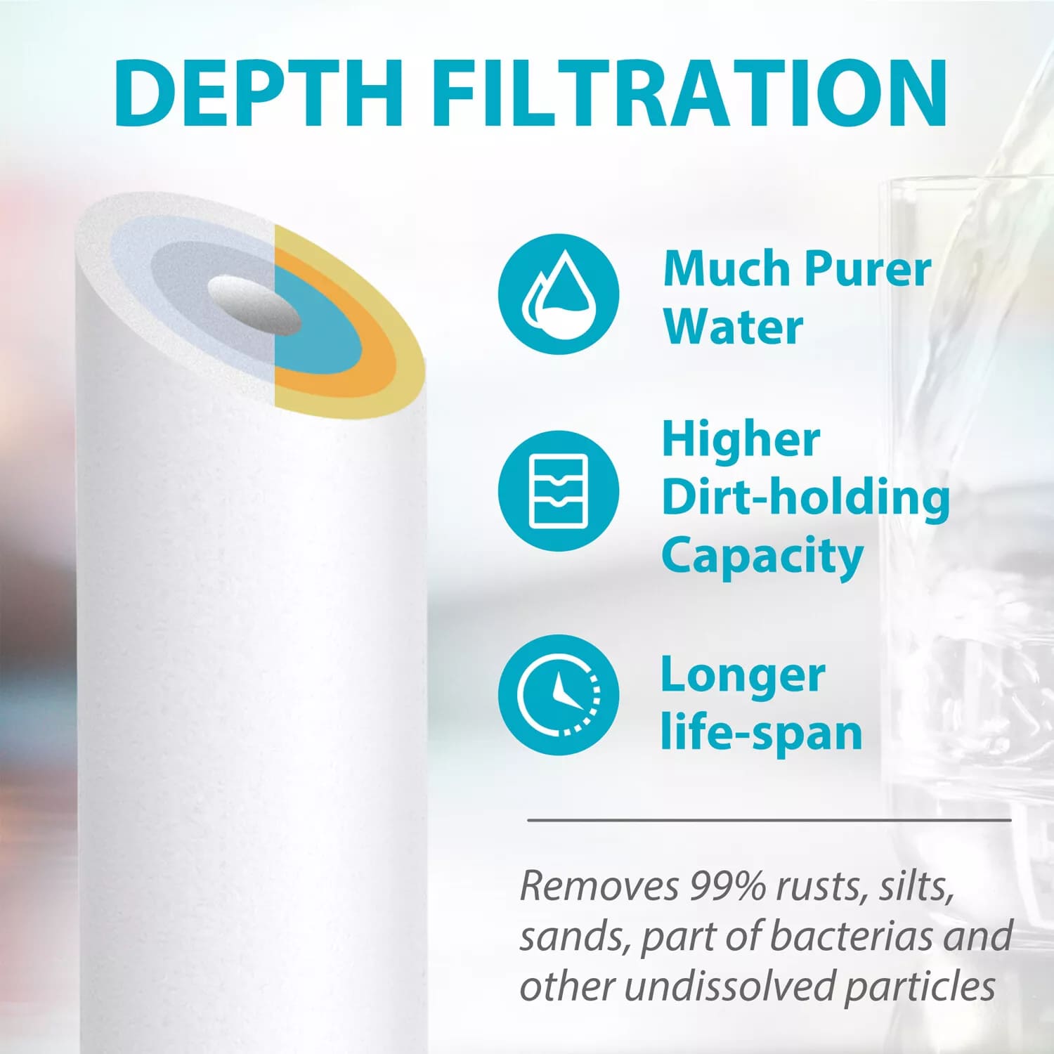 Membrane Solutions 10" x 2.5" Whole House 5 Micron PP Sediment Water Filter Replacement Cartridge