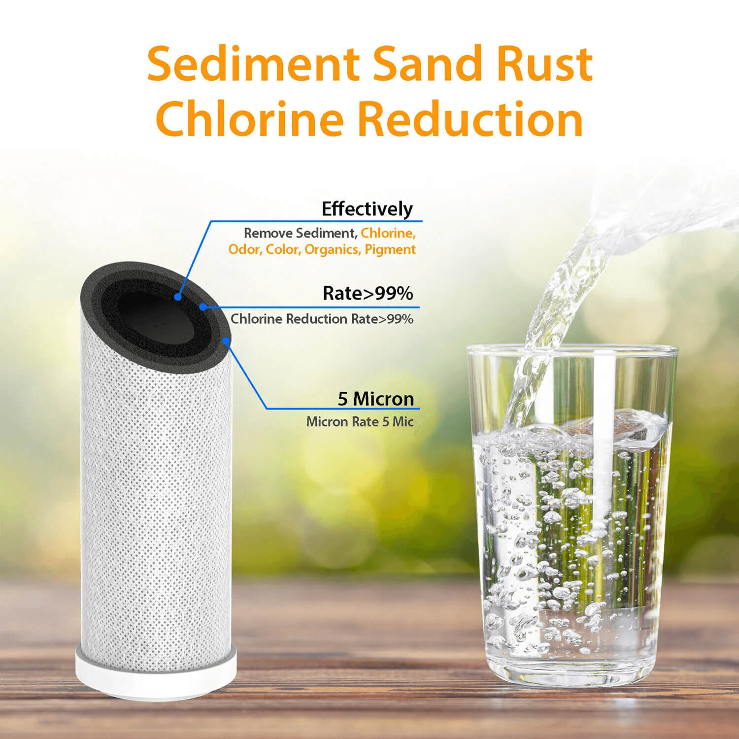 Membrane Solutions Coconut Shell Activated Carbon Whole House Sediment Water Filter Cartridge Replacement | 5 Micron 10