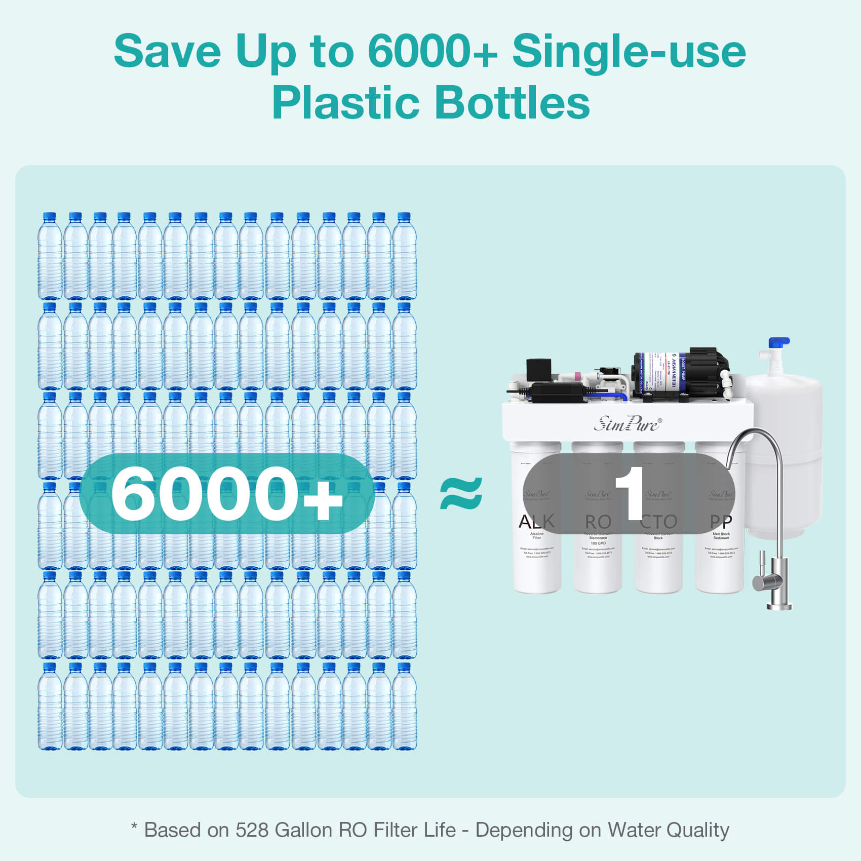 SimPure T1-100ALK 7-Stage Under Sink RO System Remineralization with Booster Pump