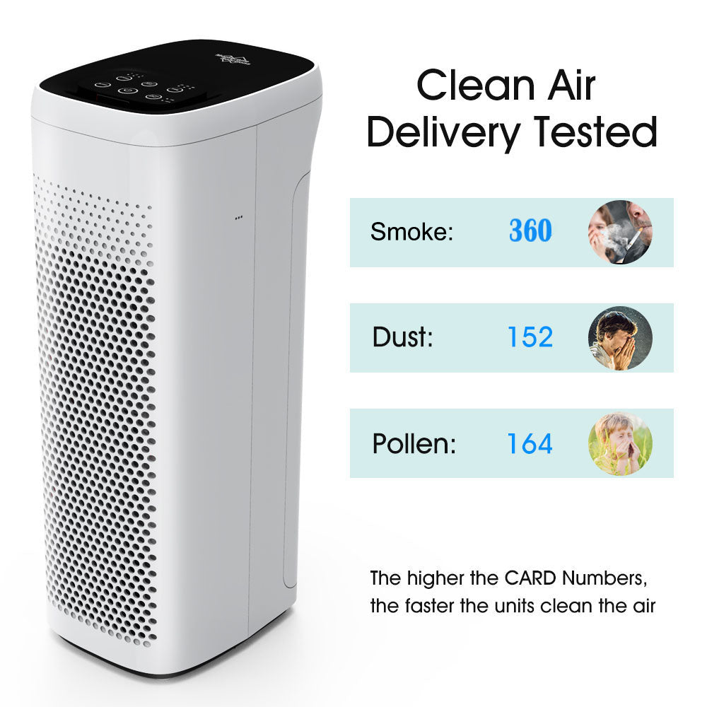 MS18 Smoke Eater HEPA Air Purifier for Smokers Smoking Remove Smoke Smell Odor with Washable Pre-Filter