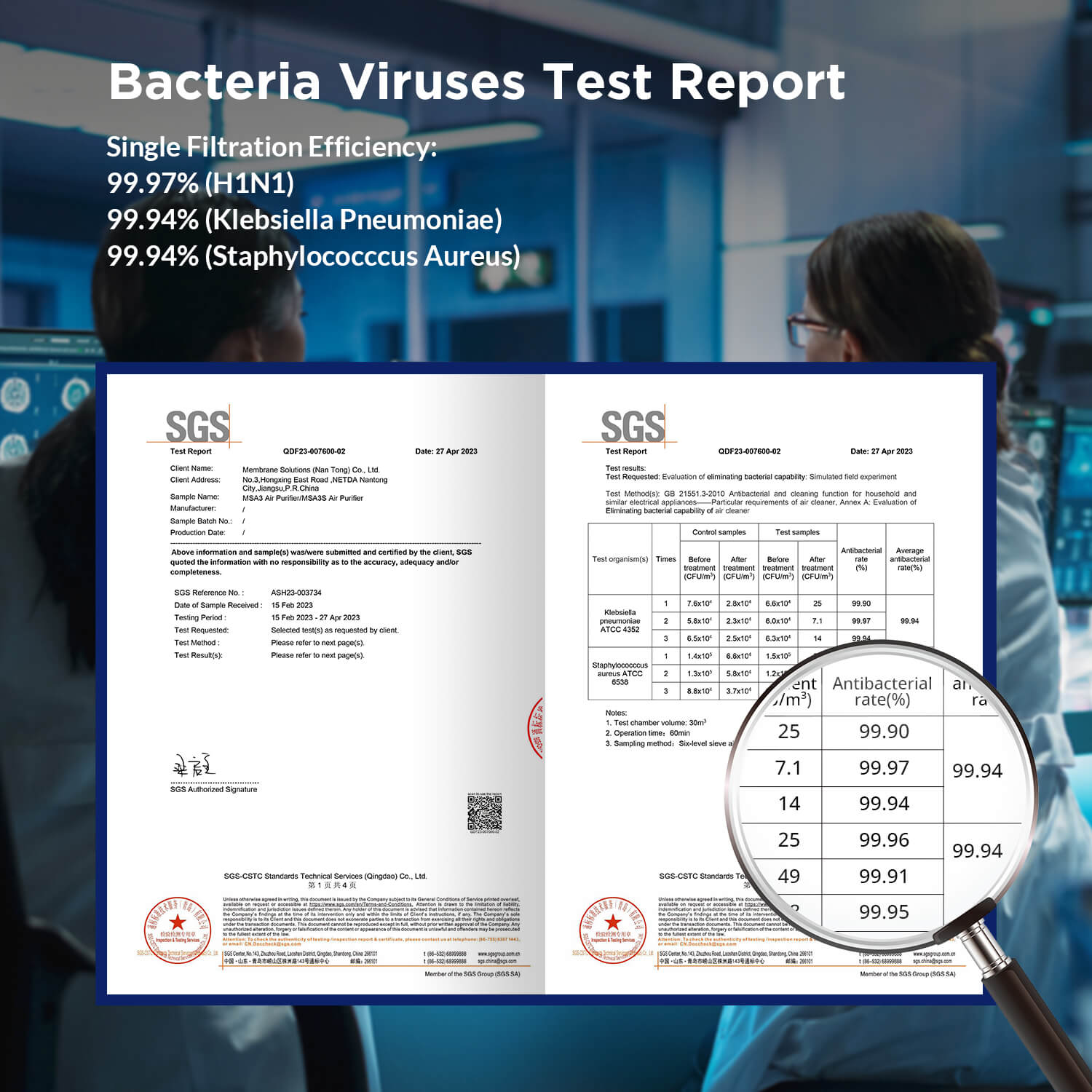 MS601 Bacteria Viruses Test Report-M.jpg__PID:56feb5b4-e2cc-4fde-a362-e843ade8b4ca