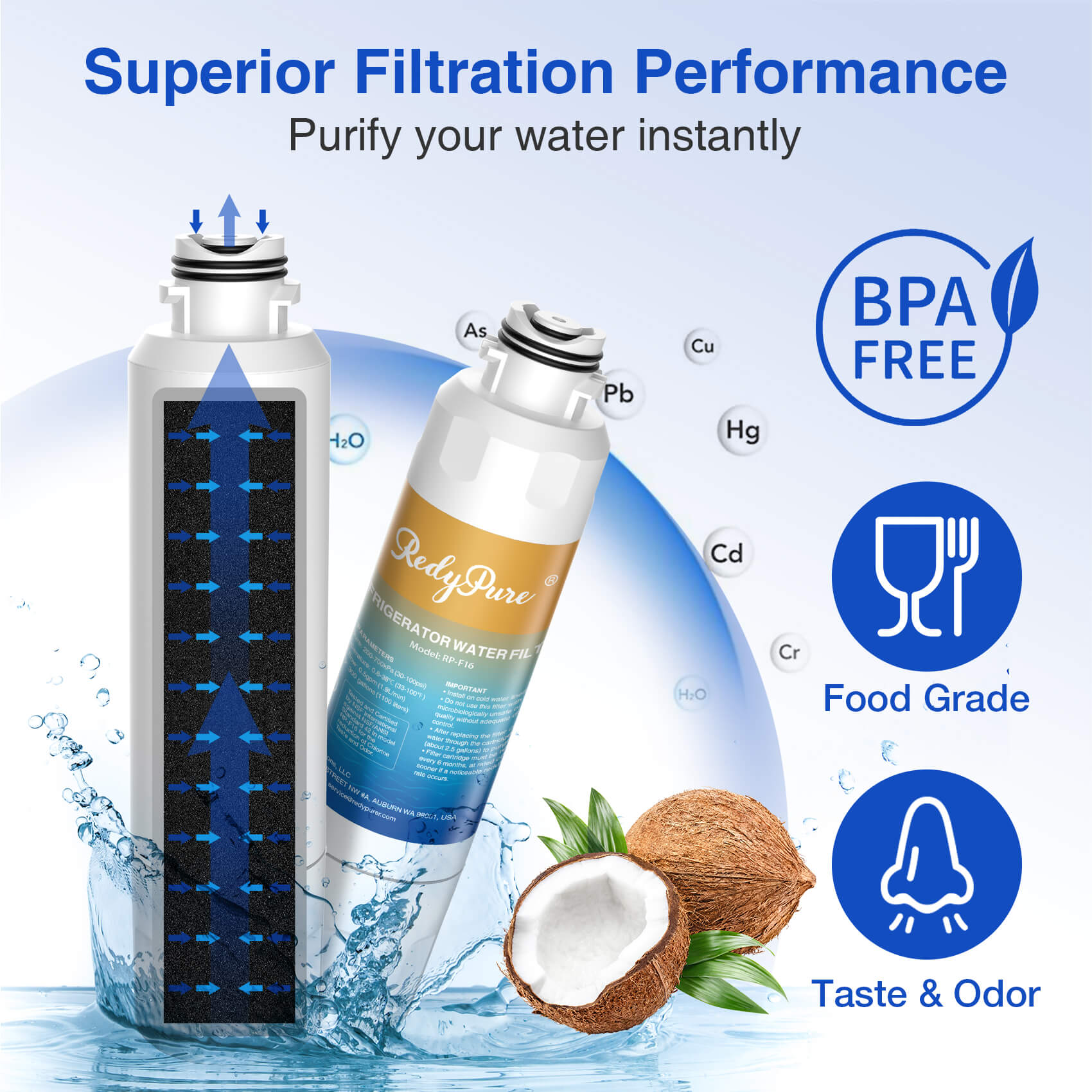 RedyPure RP-F16 Replacement for Samsung DA29-00020B/A HAF-CIN-EXP Refrigerator Water Filter