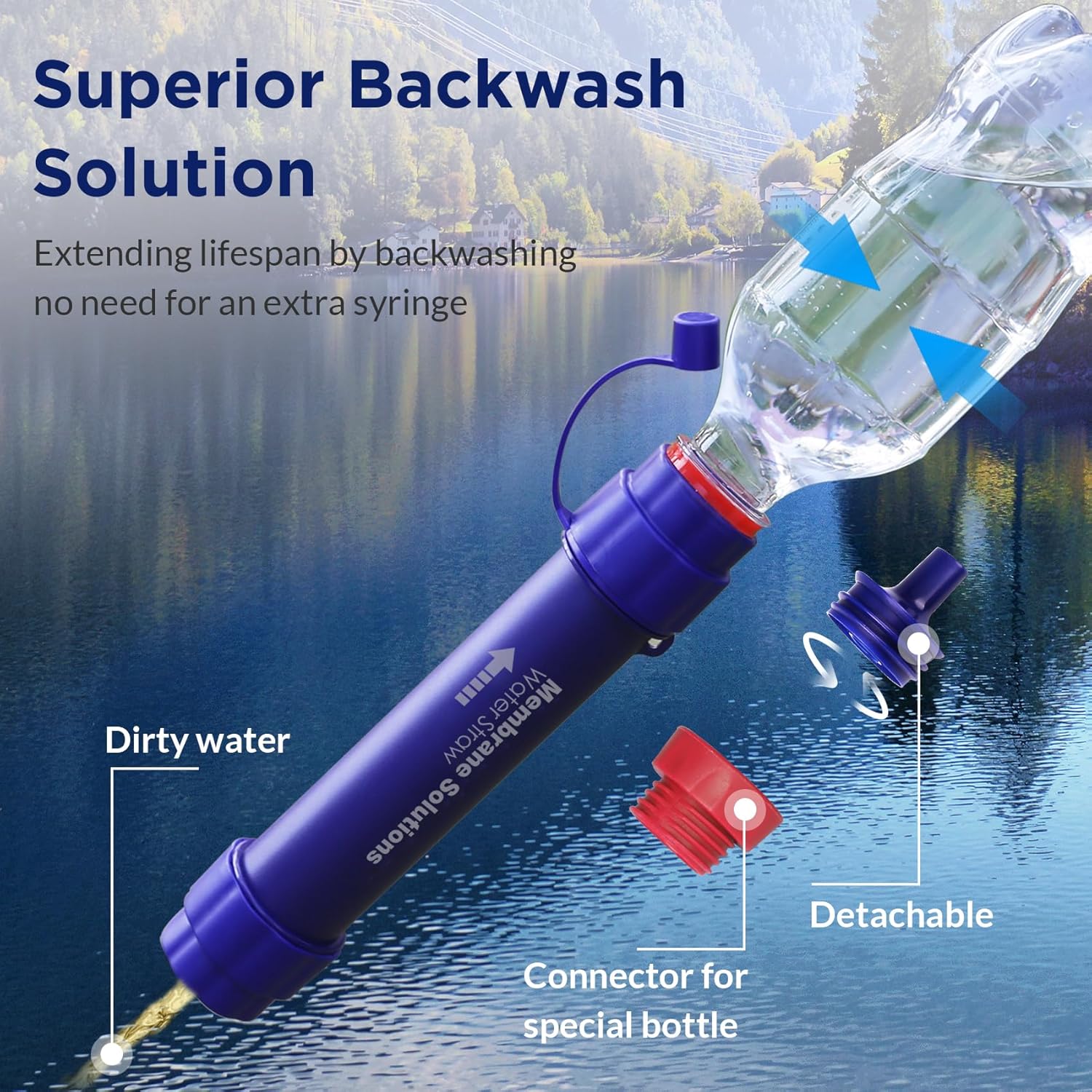 Membrane Solutions 1 Gallon Gravity Water Filter Straw, Backpacking Camping Water Filtration System