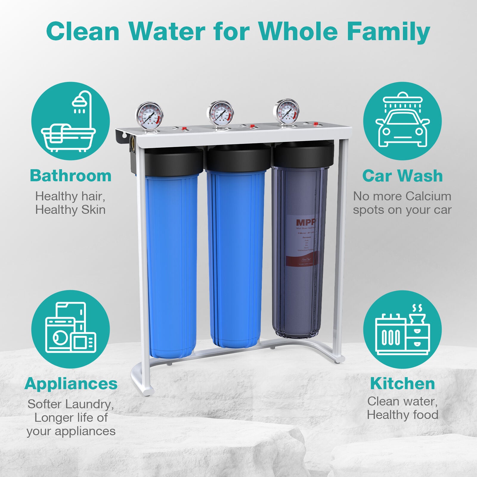 PUREPLUS Whole House Water Filter, 3 Stage 20 Colombia
