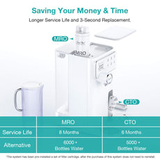 SimPure Y10H Countertop RO System Instant Hot Water Filter Dispenser | 5-in-1 RO+CTO 6-Stage Filtration