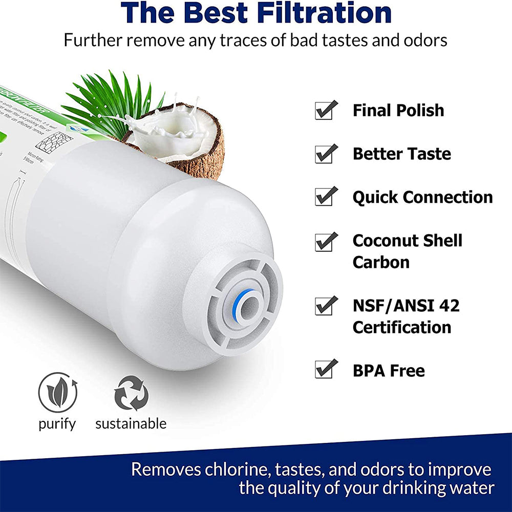 Water filters for icemakers - inline water filtration systems
