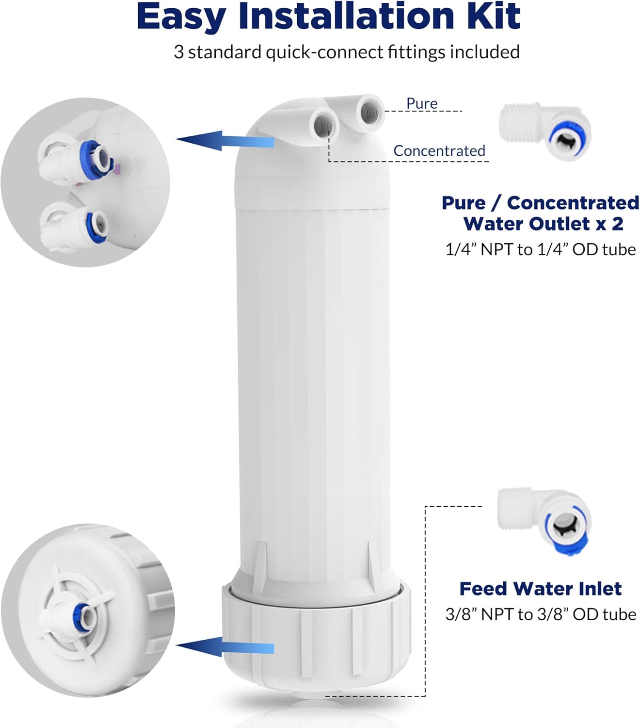 Membrane Solutions RO Membrane with Reverse Osmosis Membrane Housing Set for DIY RO Water System for Maple Syrup/Sap