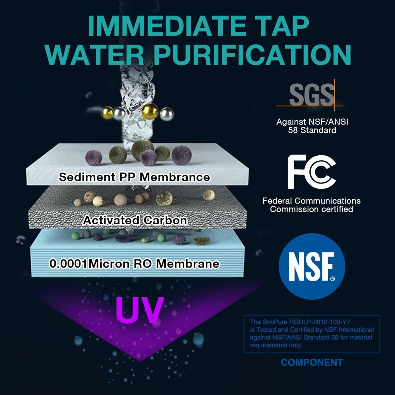 simpure Y7P-BW Countertop ro system.jpg__PID:9f6d9eea-6cca-46db-a7ec-c896fd5b678a