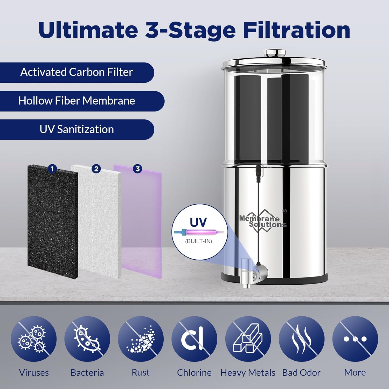 Membrane Solutions U3P UV 2.25-Gallons Stainless Steel Gravity Water Filter Fed Tank with 3 Black Filters