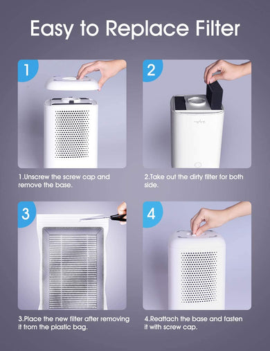 RedyPure JR6 Air Purifier Filter | True HEPA Replacement | 3-Stage Fil