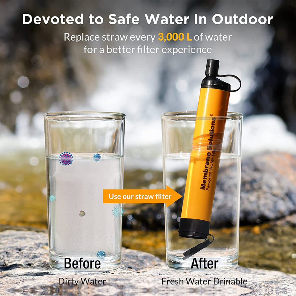 Best Purifying Water Straw for Emergency Use
