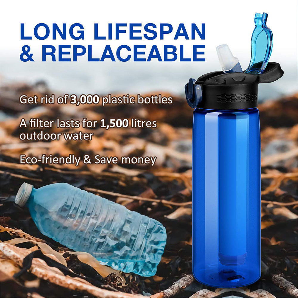 2Pcs Filtered Water Bottle with 4-Stage Intergrated Filter Straw Hiking