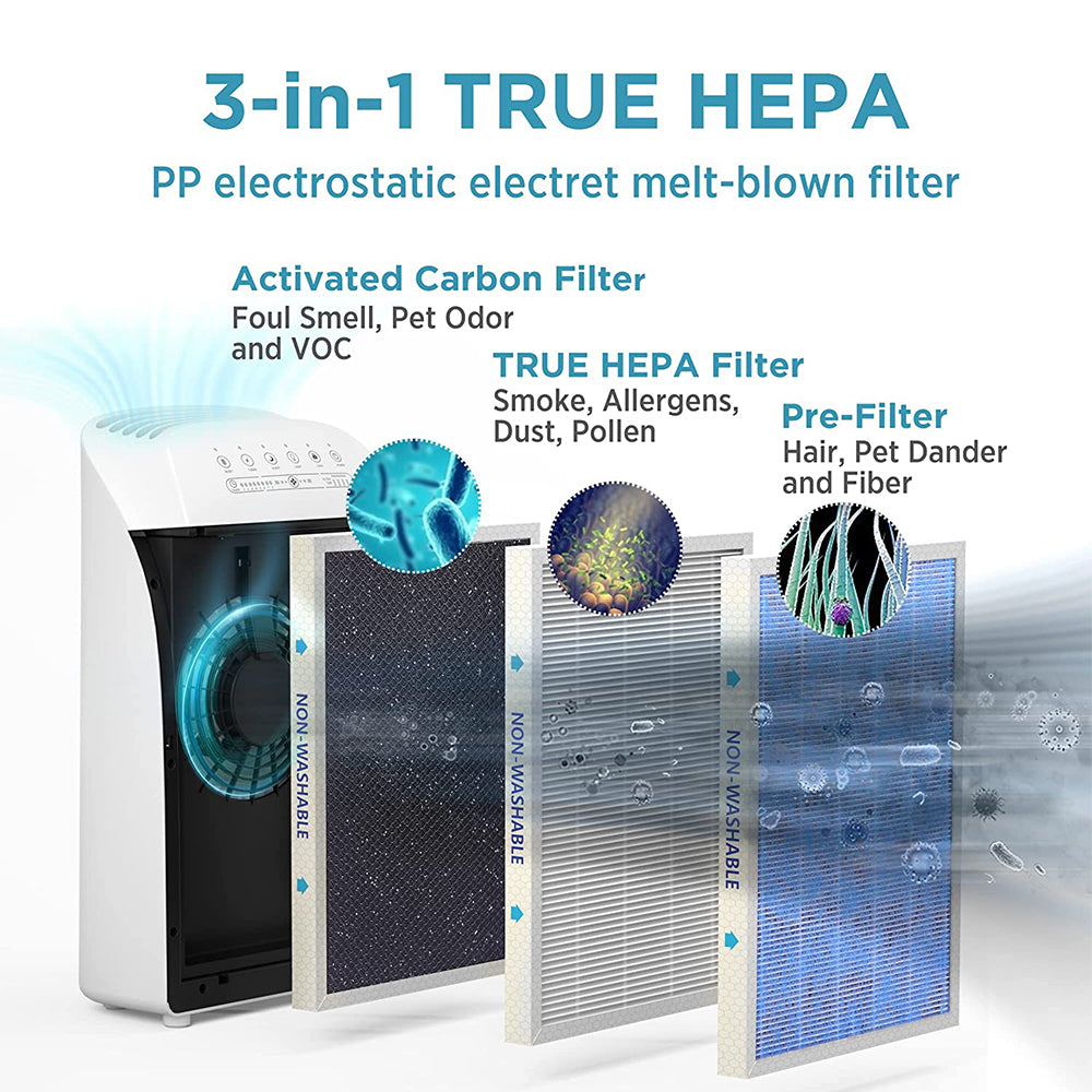 Mi Air Purifier 3 with True HEPA Filter 