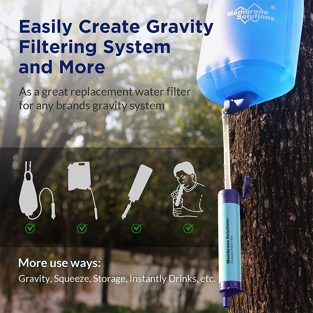 Emergency Water Filtration Life Straw