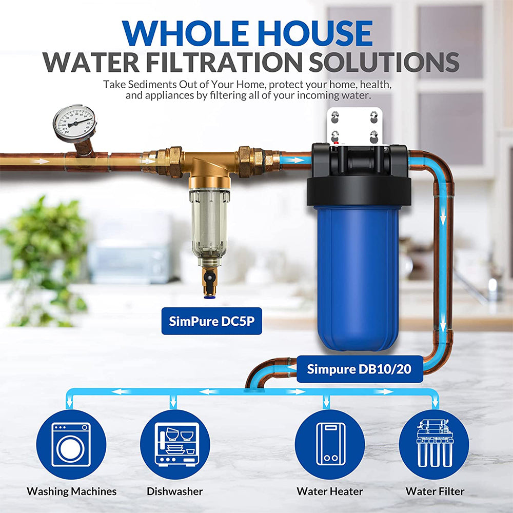 Comprar PUREPLUS Whole House Water Filter, 3 Stage 20 Home Water